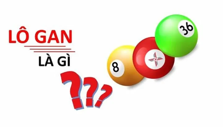 Định nghĩa cơ bản về lô gan 