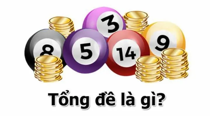 Tìm hiểu cơ bản về tổng đề 